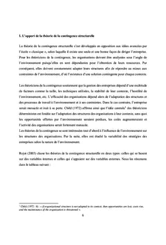 Approches analytiques de l'environnement des organisations