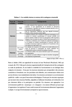 Approches analytiques de l'environnement des organisations