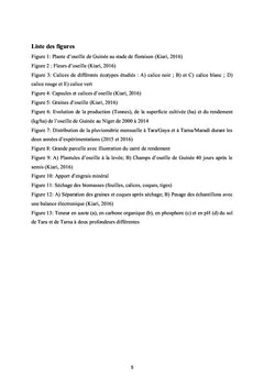 Réponse de fertilisation minérale sur le paramètre agro-morphologique