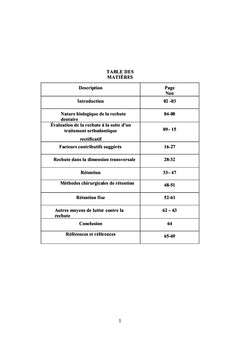Rétention des rechutes et rétention des patients en orthodontie