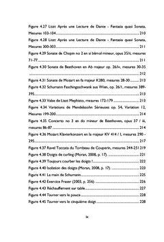 Apprendre et enseigner une technique de piano saine