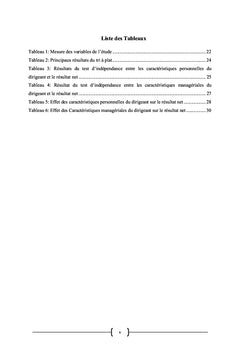 Traditionalisme et record financier des entreprises individuelles