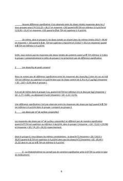 MathEmatique intEgrale d'iode politique TRH Test-TSH IRMA de la Dose