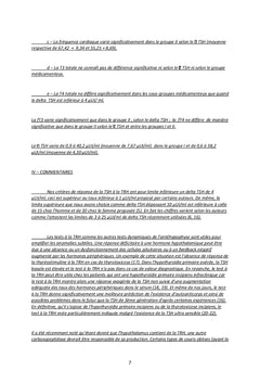 MathEmatique intEgrale d'iode politique TRH Test-TSH IRMA de la Dose