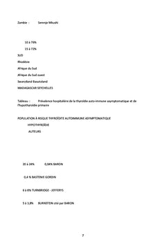 LittErature epidEmiologique de l'iode dans les populations