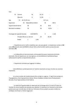 Coma myxoedemateux