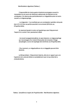 Manifestations digestives hypothyroïdiennes