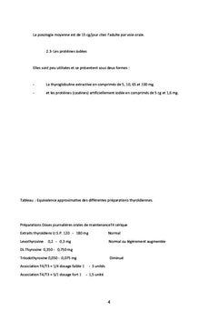 Obésité à Iode/Hypothyroïdie Primaire/Moyens Thérapeutiques