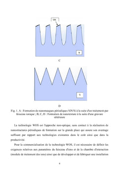 En route vers des nanostructures ordonnEes