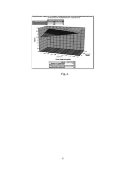 Compresseurs centrifuges