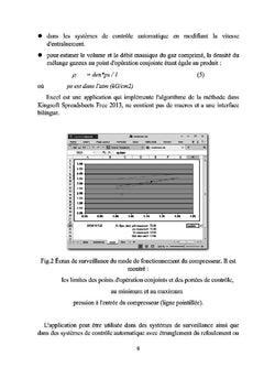 Compresseurs centrifuges