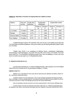 Lettre à l'Editeur: Thyroïdite Auto-immune / 25 cas Ouest-Africains