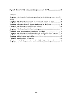 Liquidité de la Bourse Régionale des Valeurs Mobilières