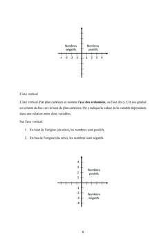 Estimation de la perte des informations en cartographie numErique