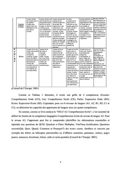 DELF A2