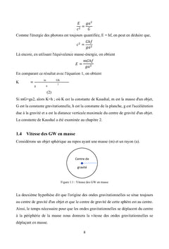 La théorie de la connectivité spéciale