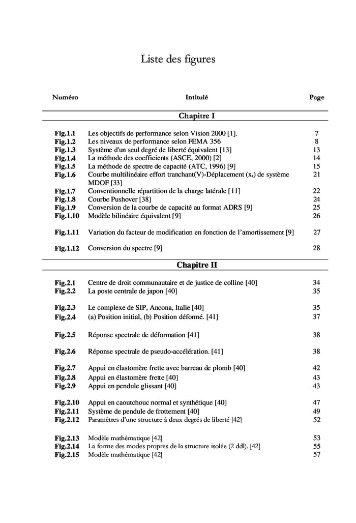 Performance des Structures en Béton armé isolées à la base