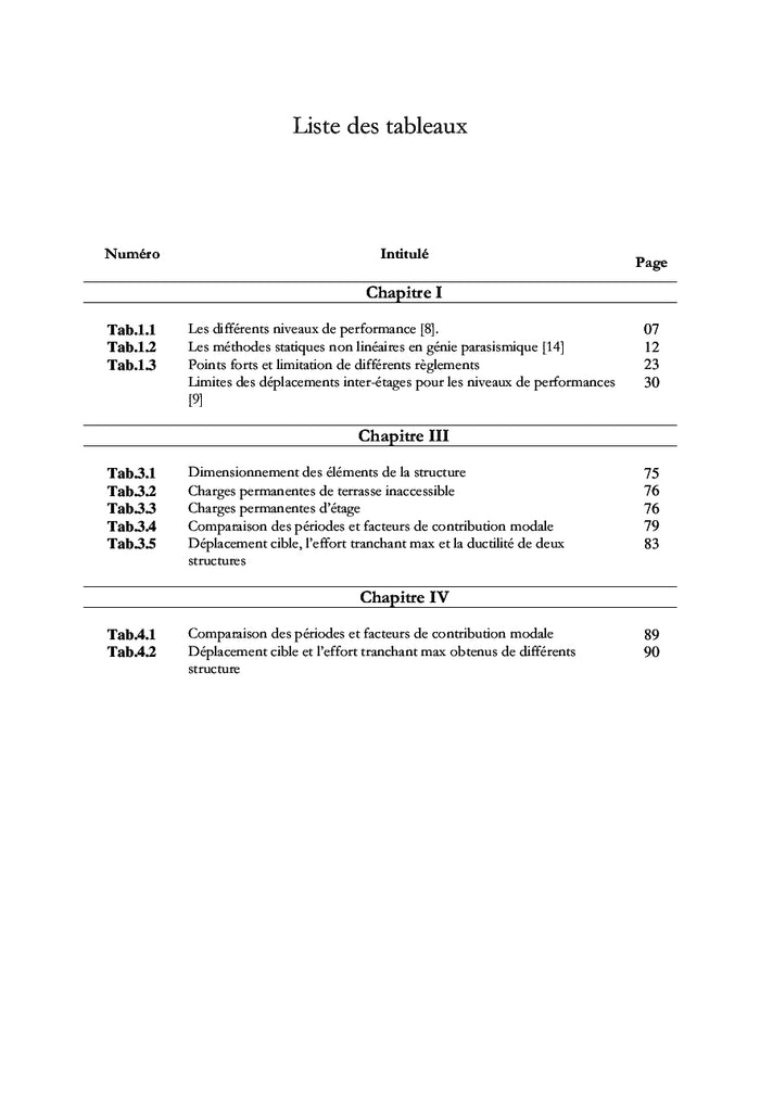 Performance des Structures en Béton armé isolées à la base