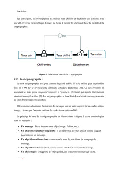 La stéganographie par les images