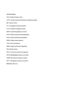 Attitude du public et perception du recensement de la population