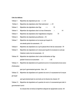 Attitude du public et perception du recensement de la population