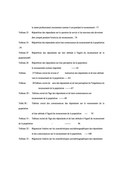 Attitude du public et perception du recensement de la population