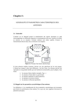 Théorie des antennes