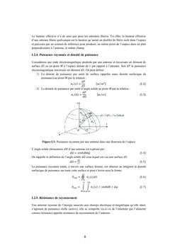 Théorie des antennes