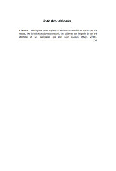 La septoriose du blé