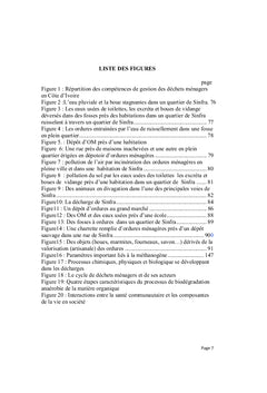 La Prolifération et la persistance des dépôts d'ordures ménagères