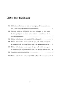 DTC sans et avec contrôle de la fréquence de commutation