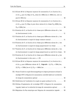 DTC sans et avec contrôle de la fréquence de commutation