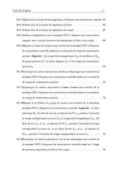 DTC sans et avec contrôle de la fréquence de commutation