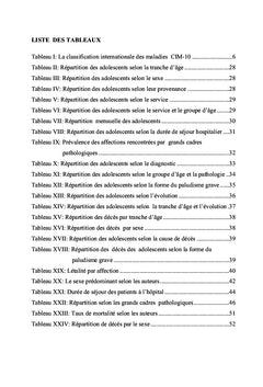 Contribution à L'etude De LaMorbi-Mortalité Des Adolescents