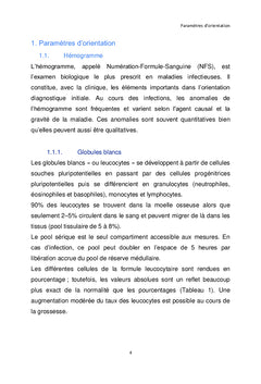 Examens complémentaires biologiques au cours des maladies infectieuses