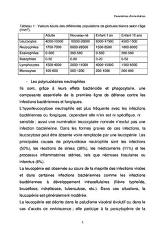 Examens complémentaires biologiques au cours des maladies infectieuses