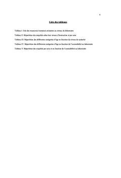 Qualité des analyses médicales au Maroc