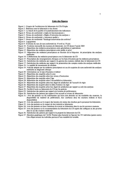 Qualité des analyses médicales au Maroc