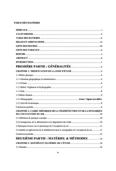Dynamique de l'occupation du sol de 1985 à 2015 en Côte d'Ivoire/Nawa