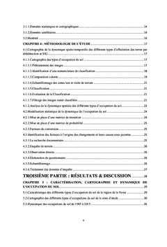 Dynamique de l'occupation du sol de 1985 à 2015 en Côte d'Ivoire/Nawa