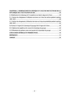 Dynamique de l'occupation du sol de 1985 à 2015 en Côte d'Ivoire/Nawa