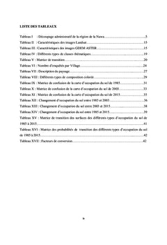 Dynamique de l'occupation du sol de 1985 à 2015 en Côte d'Ivoire/Nawa