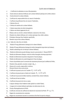 Analyse du comportement des colonnes ballastées flottantes