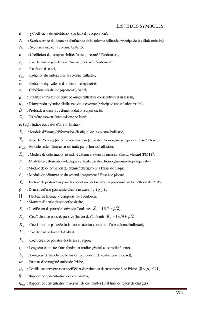Analyse du comportement des colonnes ballastées flottantes