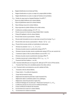 Analyse du comportement des colonnes ballastées flottantes