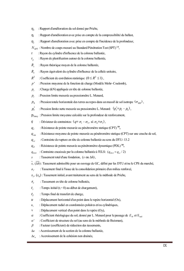 Analyse du comportement des colonnes ballastées flottantes