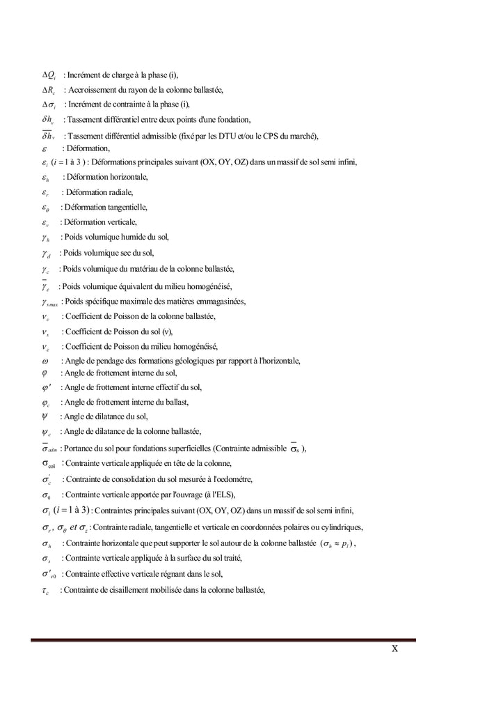 Analyse du comportement des colonnes ballastées flottantes