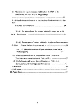 Modélisation de l'ADN