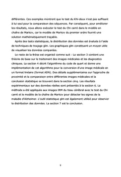 Modélisation de l'ADN