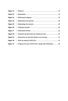Méthode Famacha, outils de diagnostic de l'anémie clinique des ovins